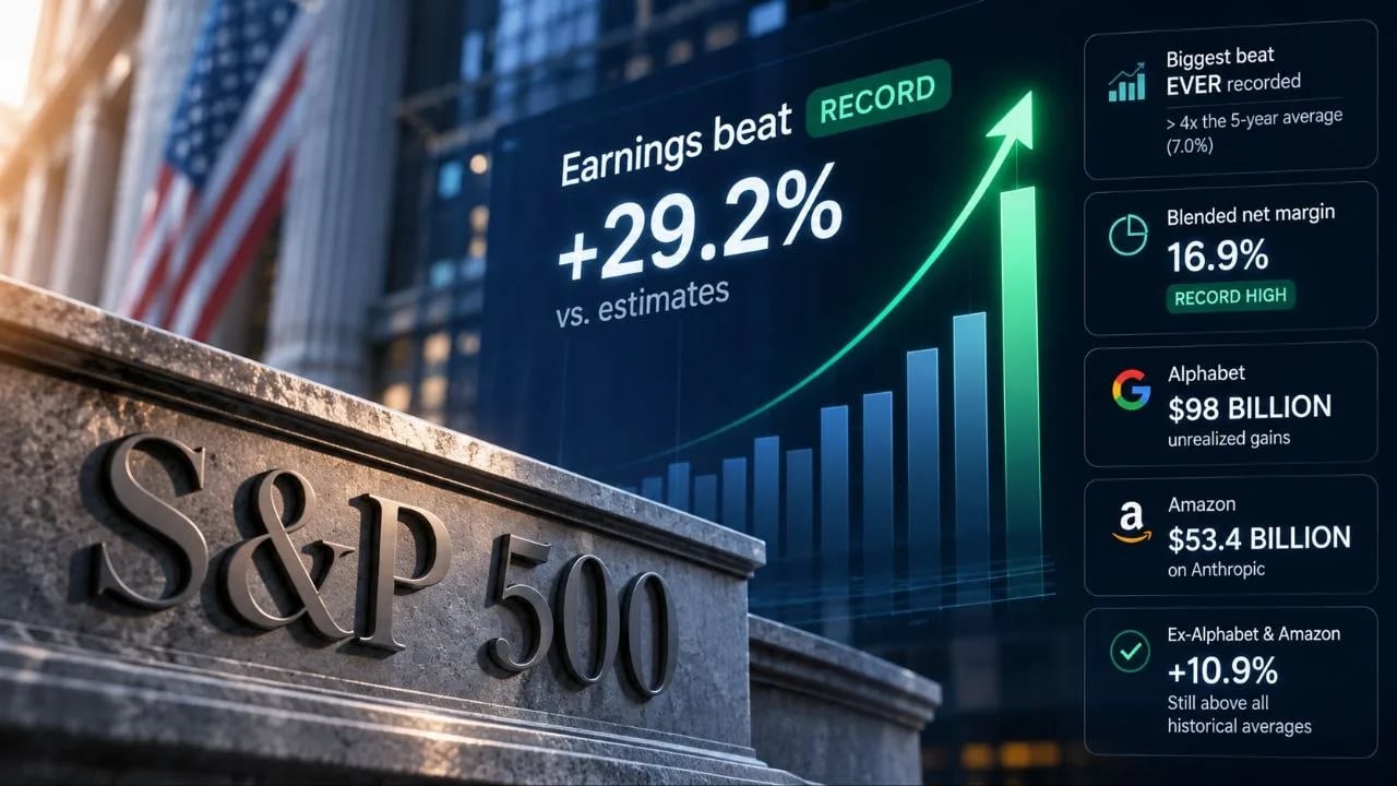 S&P 500: utili sopra le stime del 29,2%, record assoluto nella stagione del Q2 2026